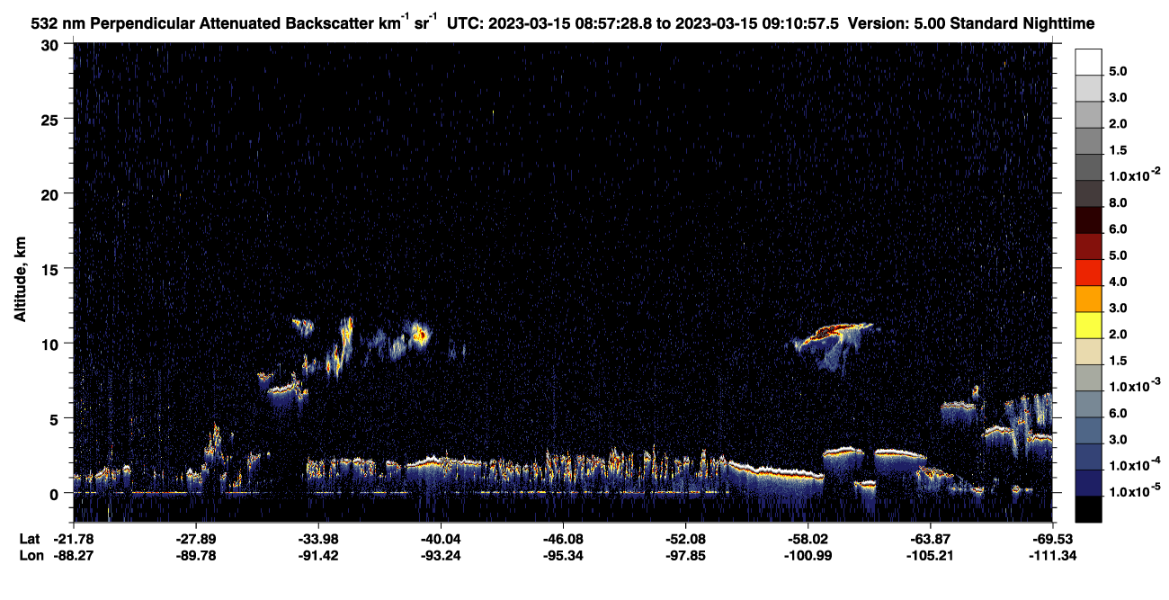 /calipso-imagery/data/BROWSE/production/V5-00/2023-03-15/2023-03-15_08-30-33_V5.00_3_2_CVDcolormap.png image missing