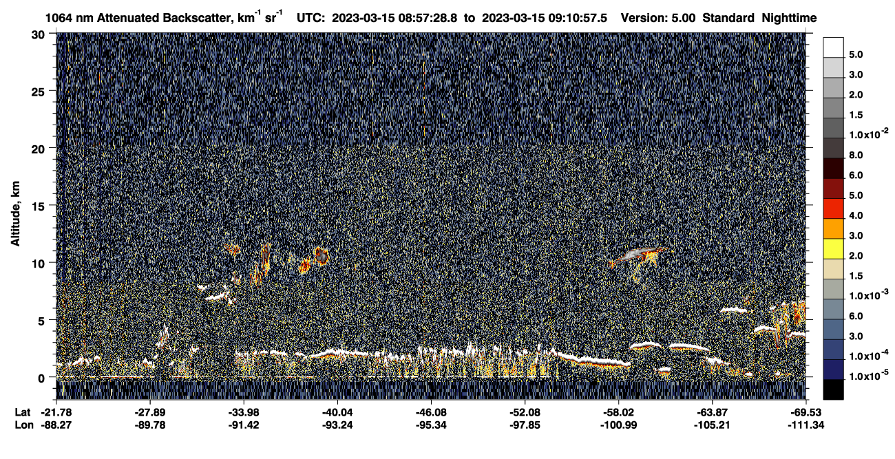 /calipso-imagery/data/BROWSE/production/V5-00/2023-03-15/2023-03-15_08-30-33_V5.00_3_4_CVDcolormap.png image missing
