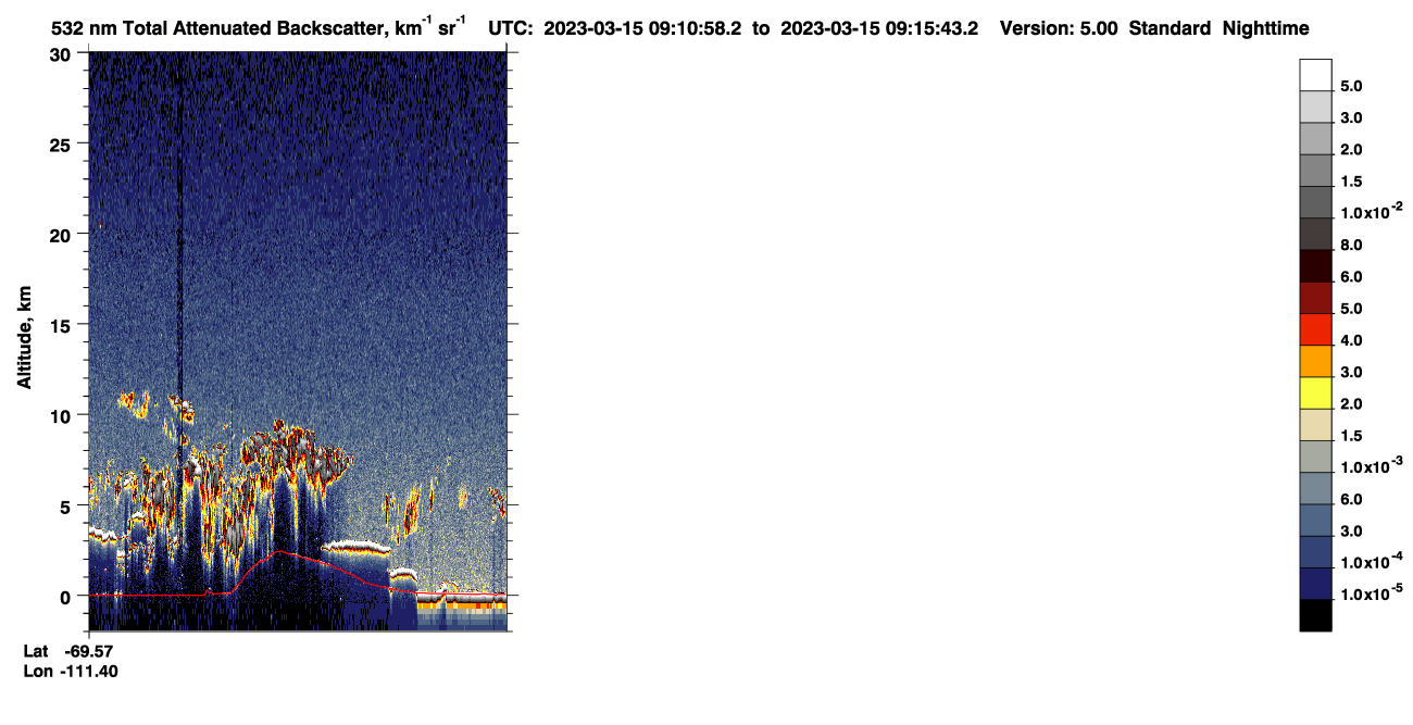 /calipso-imagery/data/BROWSE/production/V5-00/2023-03-15/2023-03-15_08-30-33_V5.00_4_1_CVDcolormap.png image missing