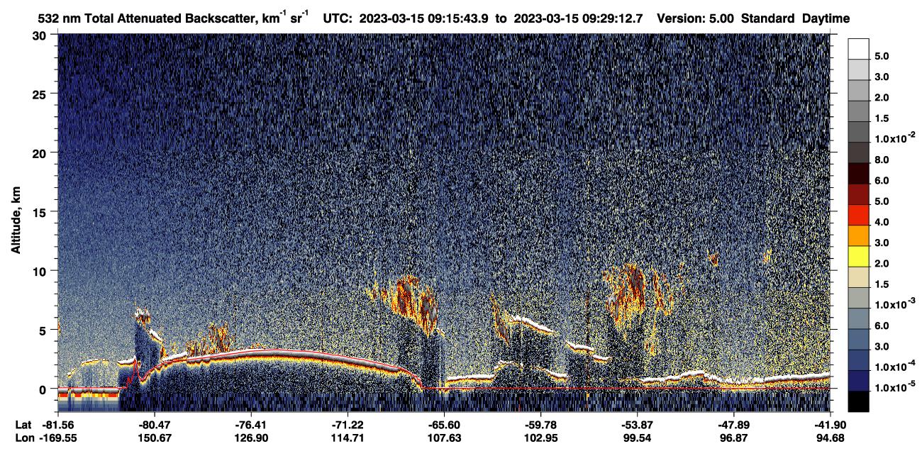 /calipso-imagery/data/BROWSE/production/V5-00/2023-03-15/2023-03-15_09-15-48_V5.00_1_1_CVDcolormap.png image missing