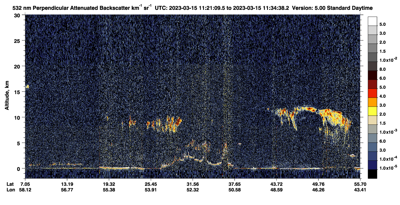 /calipso-imagery/data/BROWSE/production/V5-00/2023-03-15/2023-03-15_10-54-13_V5.00_3_2_CVDcolormap.png image missing