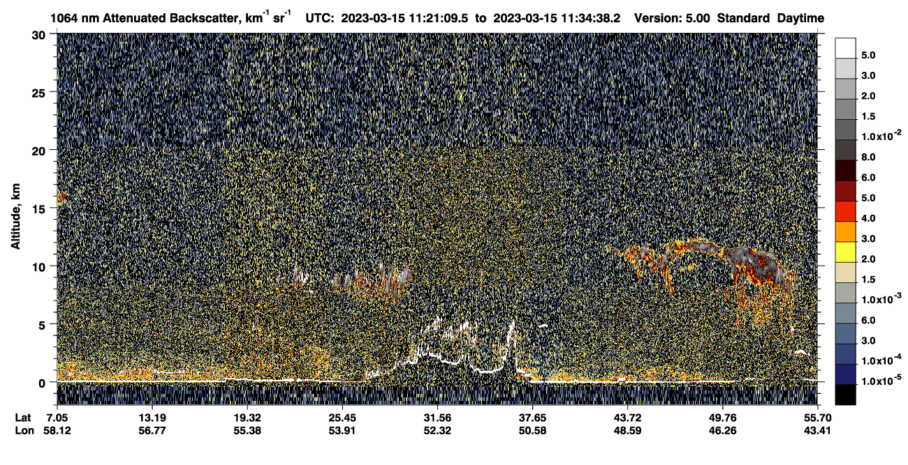 /calipso-imagery/data/BROWSE/production/V5-00/2023-03-15/2023-03-15_10-54-13_V5.00_3_4_CVDcolormap.png image missing