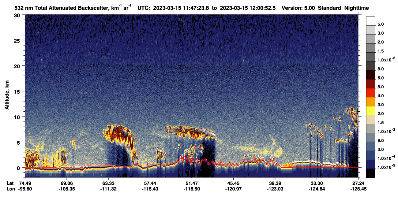 /calipso-imagery/data/BROWSE/production/V5-00/2023-03-15/2023-03-15_11-47-28_V5.00_1_1_CVDcolormap.png image missing