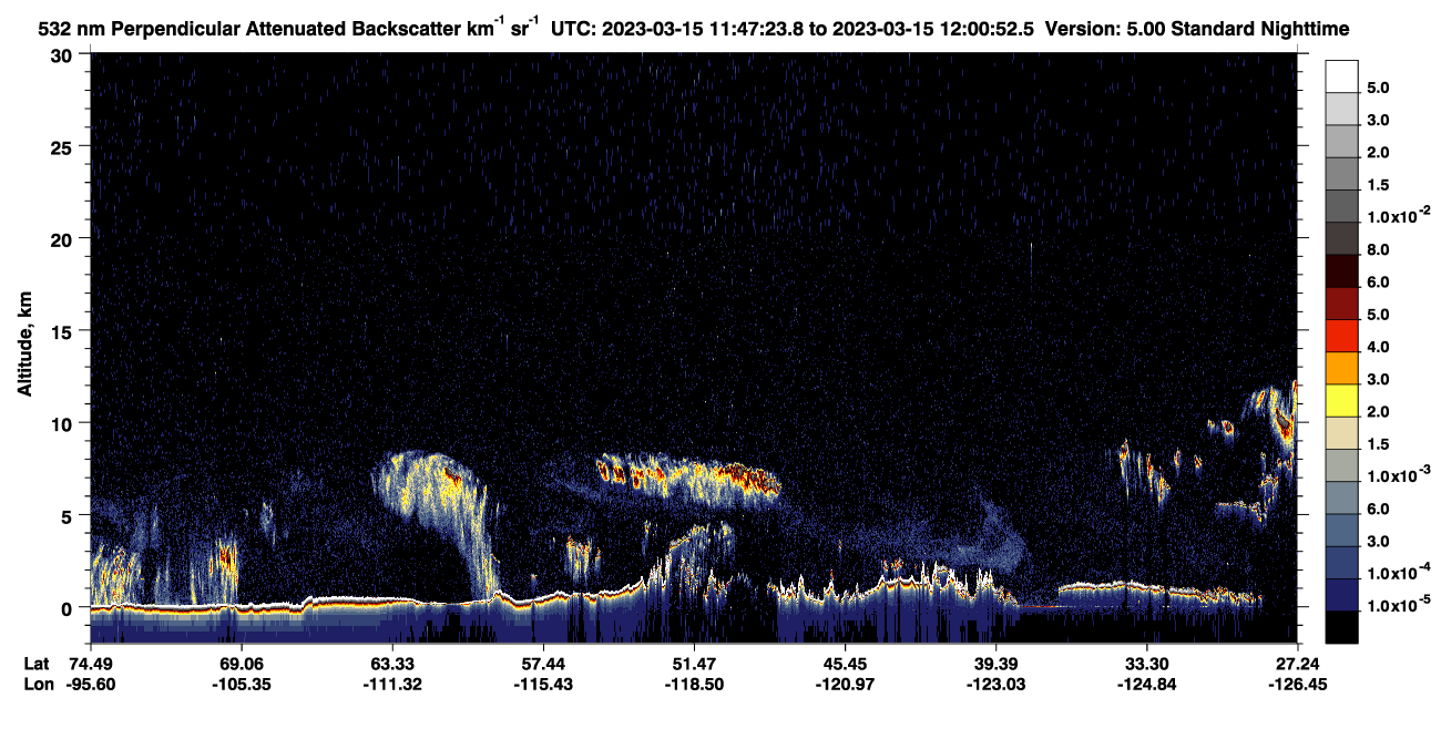 /calipso-imagery/data/BROWSE/production/V5-00/2023-03-15/2023-03-15_11-47-28_V5.00_1_2_CVDcolormap.png image missing
