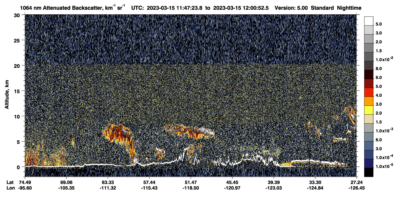 /calipso-imagery/data/BROWSE/production/V5-00/2023-03-15/2023-03-15_11-47-28_V5.00_1_4_CVDcolormap.png image missing