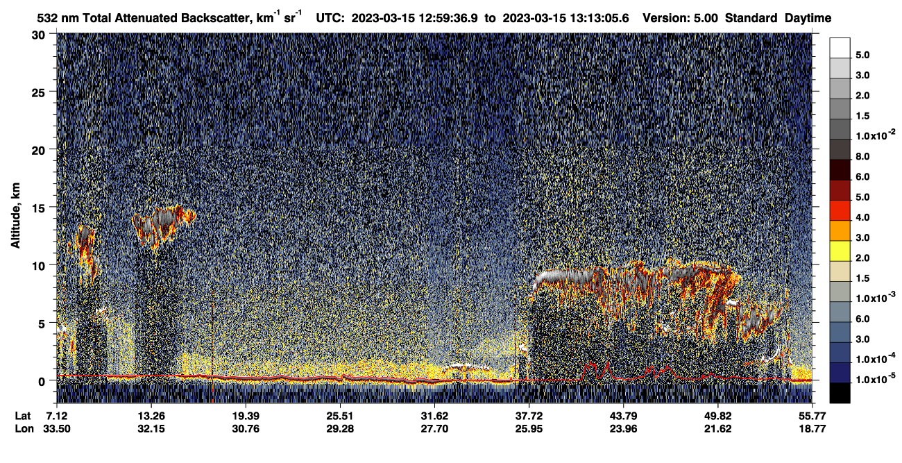/calipso-imagery/data/BROWSE/production/V5-00/2023-03-15/2023-03-15_12-32-38_V5.00_3_1_CVDcolormap.png image missing