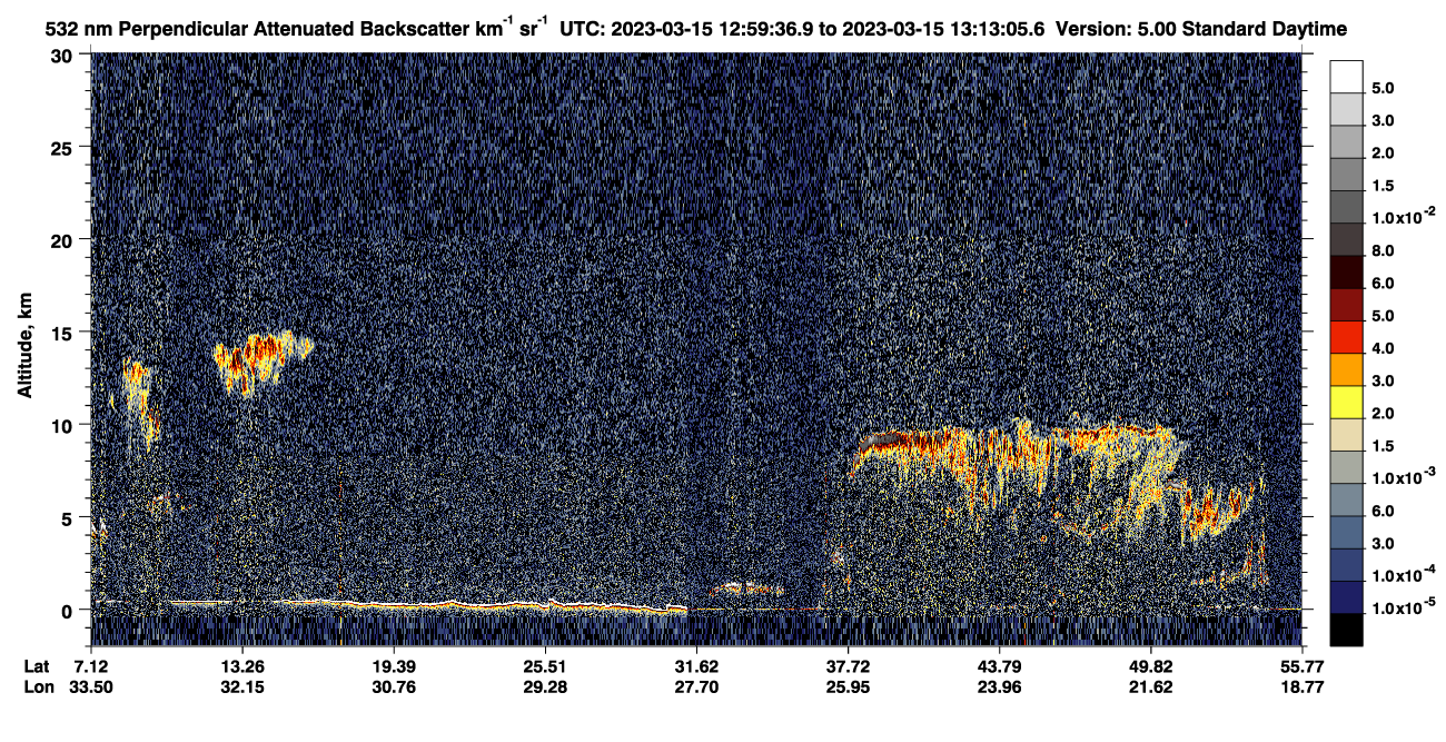 /calipso-imagery/data/BROWSE/production/V5-00/2023-03-15/2023-03-15_12-32-38_V5.00_3_2_CVDcolormap.png image missing
