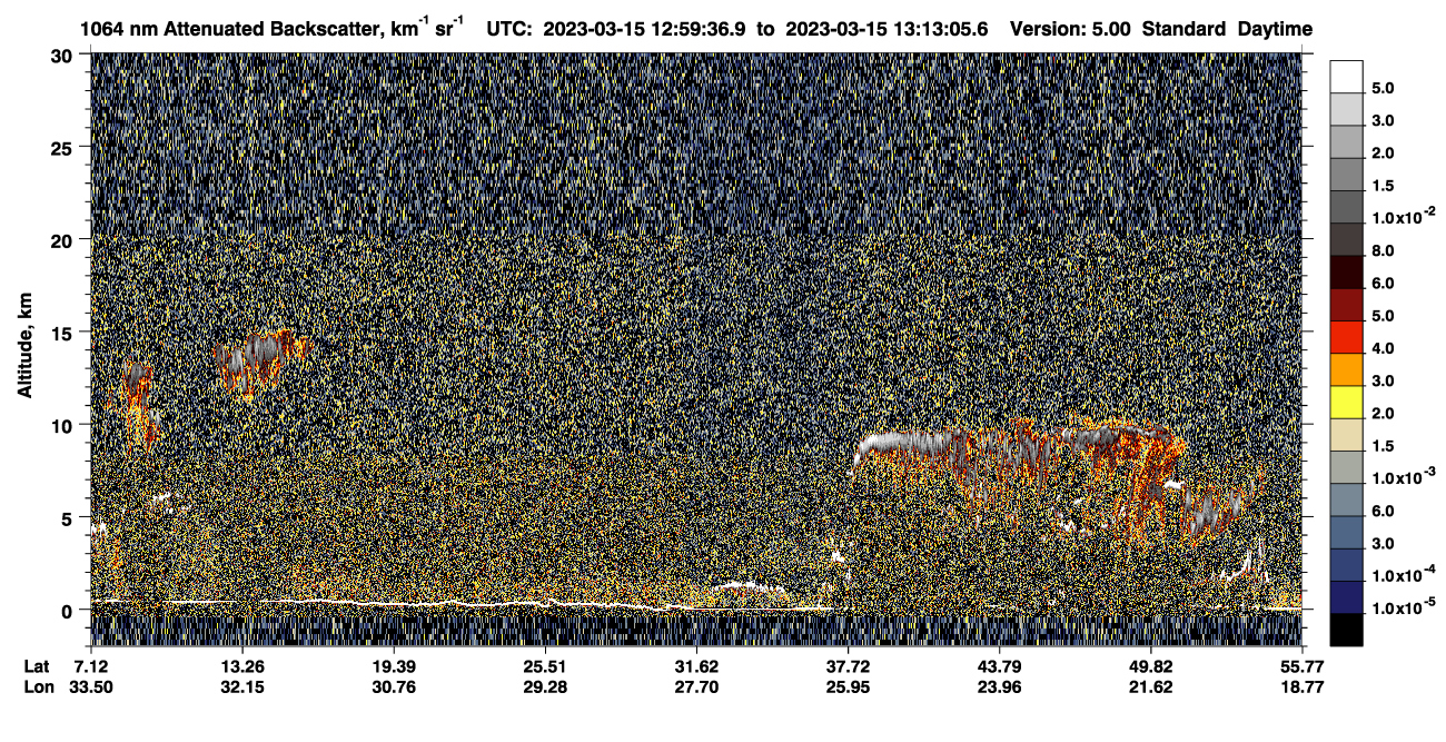 /calipso-imagery/data/BROWSE/production/V5-00/2023-03-15/2023-03-15_12-32-38_V5.00_3_4_CVDcolormap.png image missing