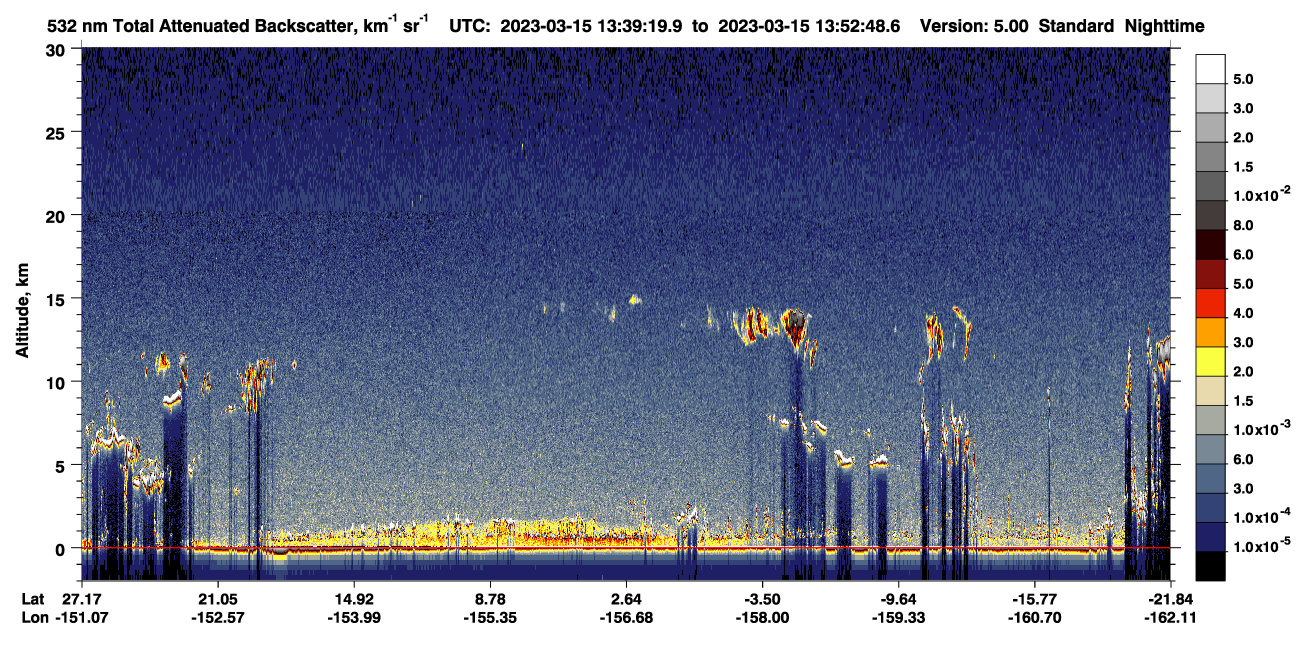 /calipso-imagery/data/BROWSE/production/V5-00/2023-03-15/2023-03-15_13-25-53_V5.00_2_1_CVDcolormap.png image missing