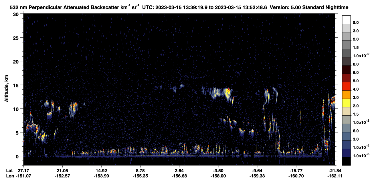 /calipso-imagery/data/BROWSE/production/V5-00/2023-03-15/2023-03-15_13-25-53_V5.00_2_2_CVDcolormap.png image missing