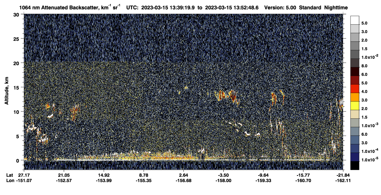 /calipso-imagery/data/BROWSE/production/V5-00/2023-03-15/2023-03-15_13-25-53_V5.00_2_4_CVDcolormap.png image missing
