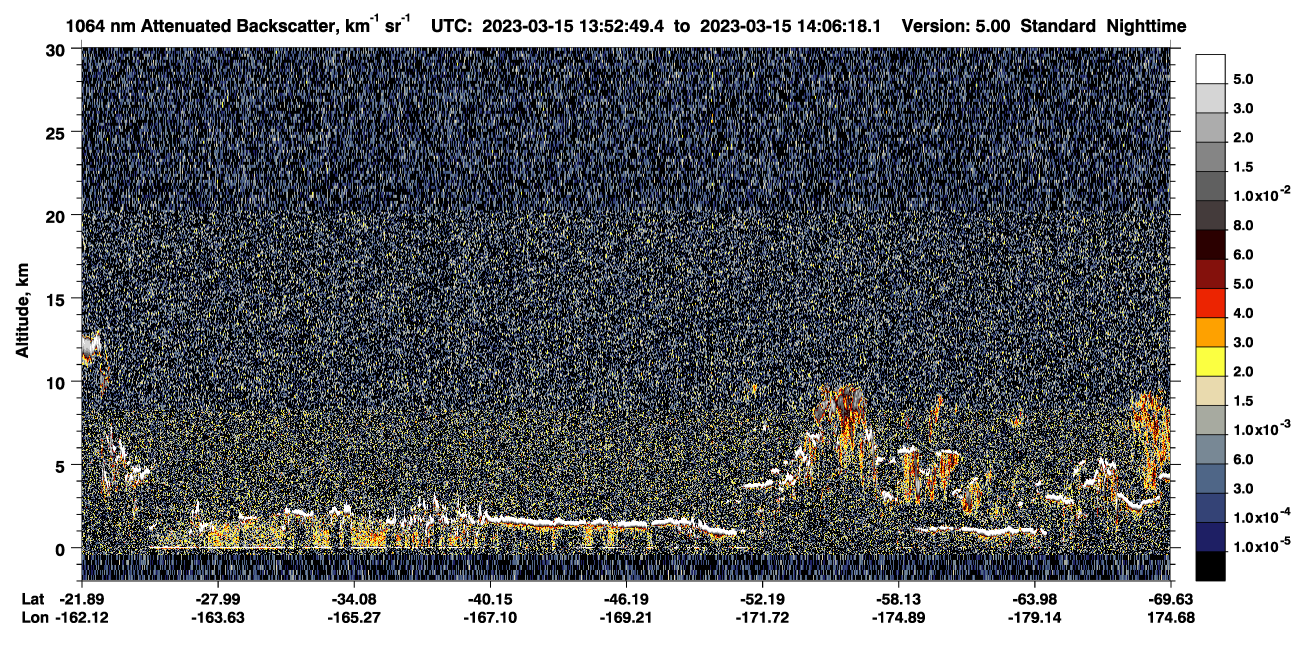 /calipso-imagery/data/BROWSE/production/V5-00/2023-03-15/2023-03-15_13-25-53_V5.00_3_4_CVDcolormap.png image missing