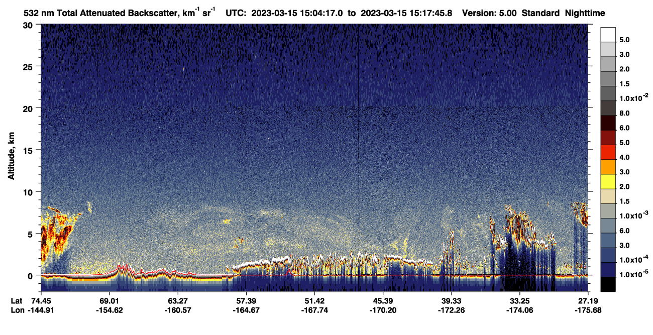 /calipso-imagery/data/BROWSE/production/V5-00/2023-03-15/2023-03-15_15-04-19_V5.00_1_1_CVDcolormap.png image missing