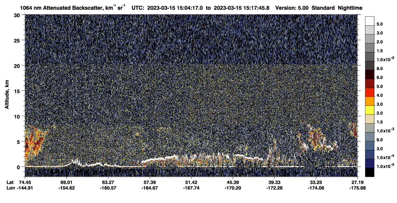 /calipso-imagery/data/BROWSE/production/V5-00/2023-03-15/2023-03-15_15-04-19_V5.00_1_4_CVDcolormap.png image missing