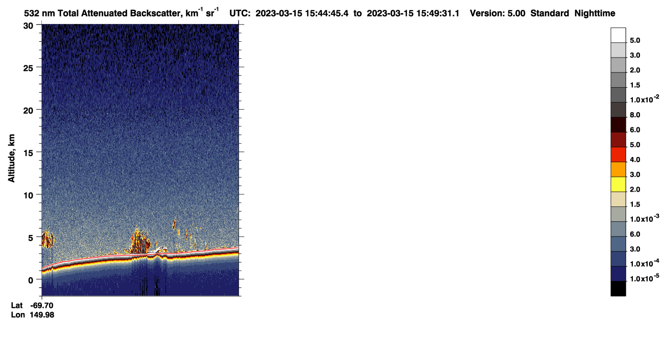 /calipso-imagery/data/BROWSE/production/V5-00/2023-03-15/2023-03-15_15-04-19_V5.00_4_1_CVDcolormap.png image missing