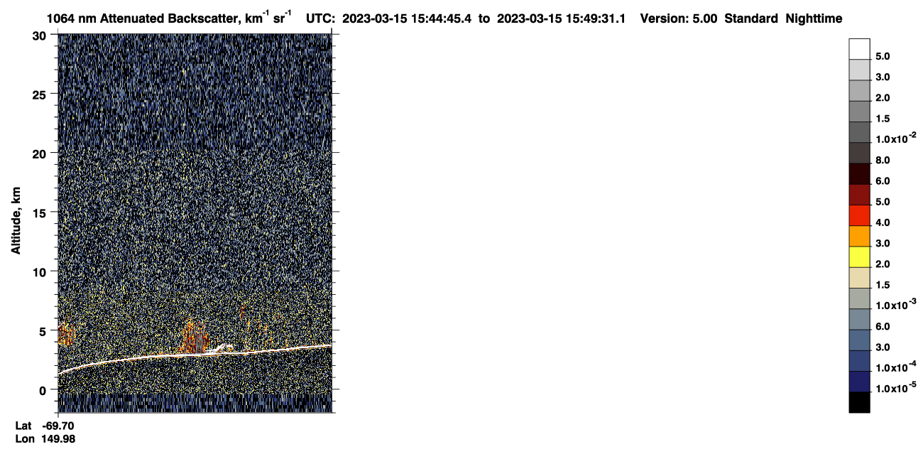 /calipso-imagery/data/BROWSE/production/V5-00/2023-03-15/2023-03-15_15-04-19_V5.00_4_4_CVDcolormap.png image missing