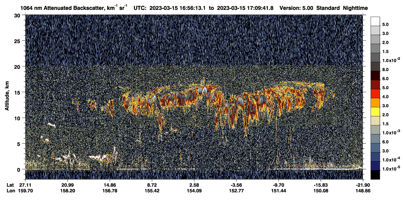 /calipso-imagery/data/BROWSE/production/V5-00/2023-03-15/2023-03-15_16-42-44_V5.00_2_4_CVDcolormap.png image missing