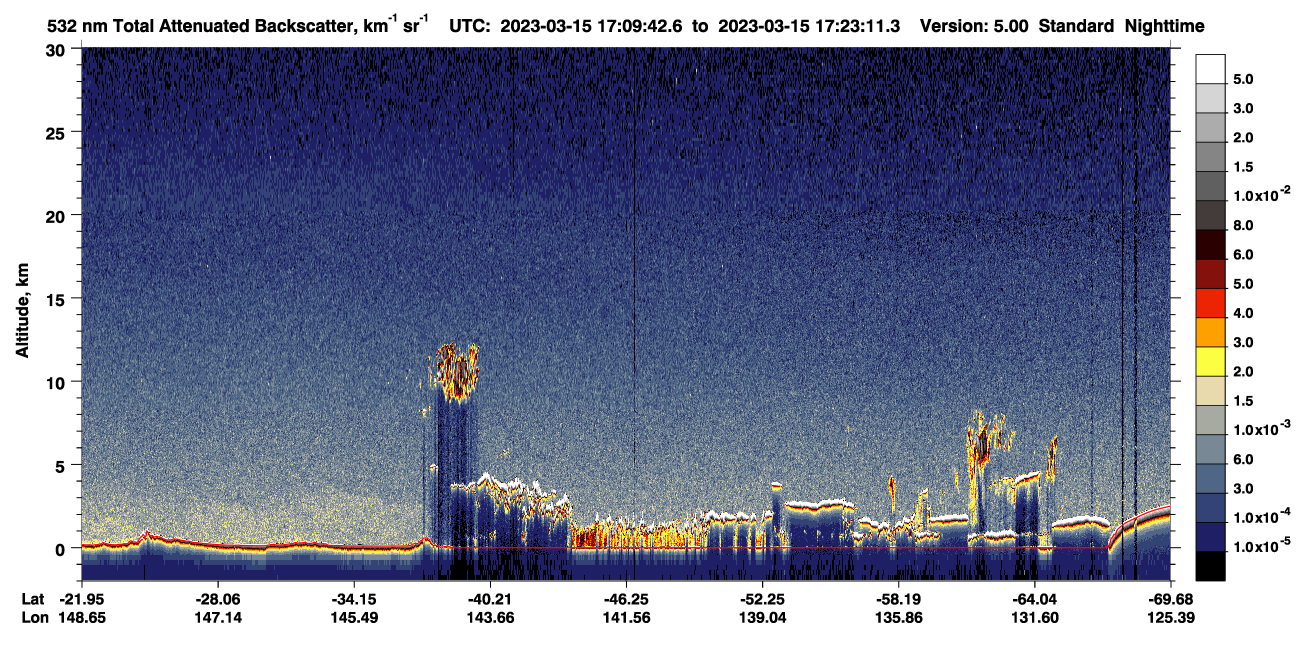 /calipso-imagery/data/BROWSE/production/V5-00/2023-03-15/2023-03-15_16-42-44_V5.00_3_1_CVDcolormap.png image missing