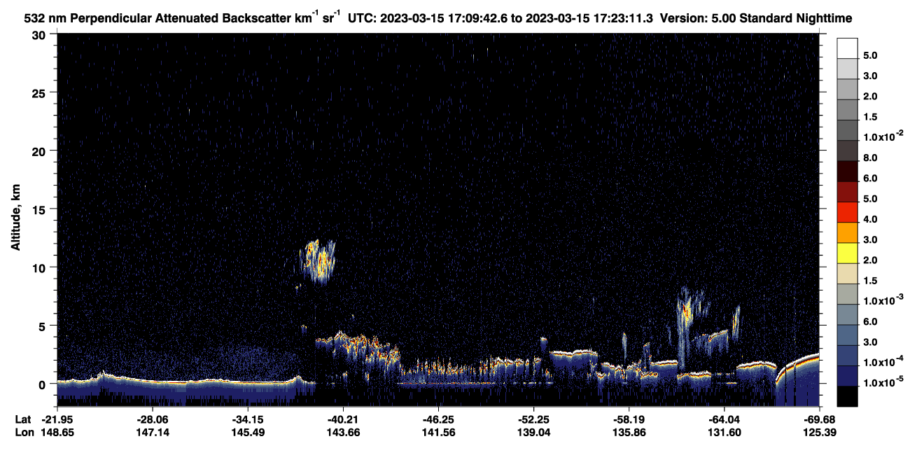 /calipso-imagery/data/BROWSE/production/V5-00/2023-03-15/2023-03-15_16-42-44_V5.00_3_2_CVDcolormap.png image missing