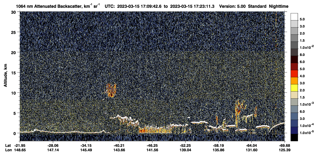 /calipso-imagery/data/BROWSE/production/V5-00/2023-03-15/2023-03-15_16-42-44_V5.00_3_4_CVDcolormap.png image missing