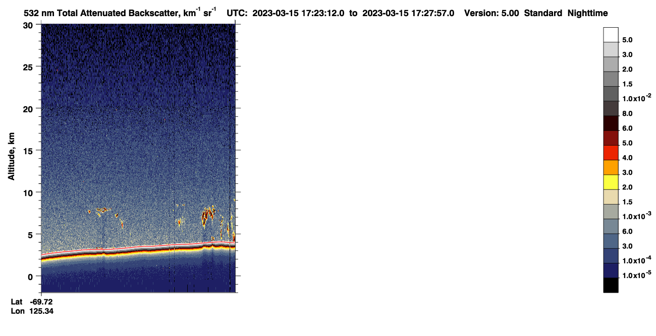 /calipso-imagery/data/BROWSE/production/V5-00/2023-03-15/2023-03-15_16-42-44_V5.00_4_1_CVDcolormap.png image missing