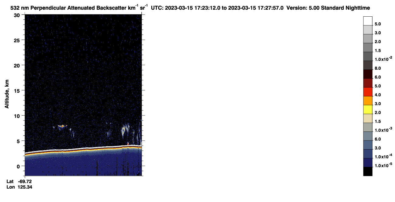 /calipso-imagery/data/BROWSE/production/V5-00/2023-03-15/2023-03-15_16-42-44_V5.00_4_2_CVDcolormap.png image missing