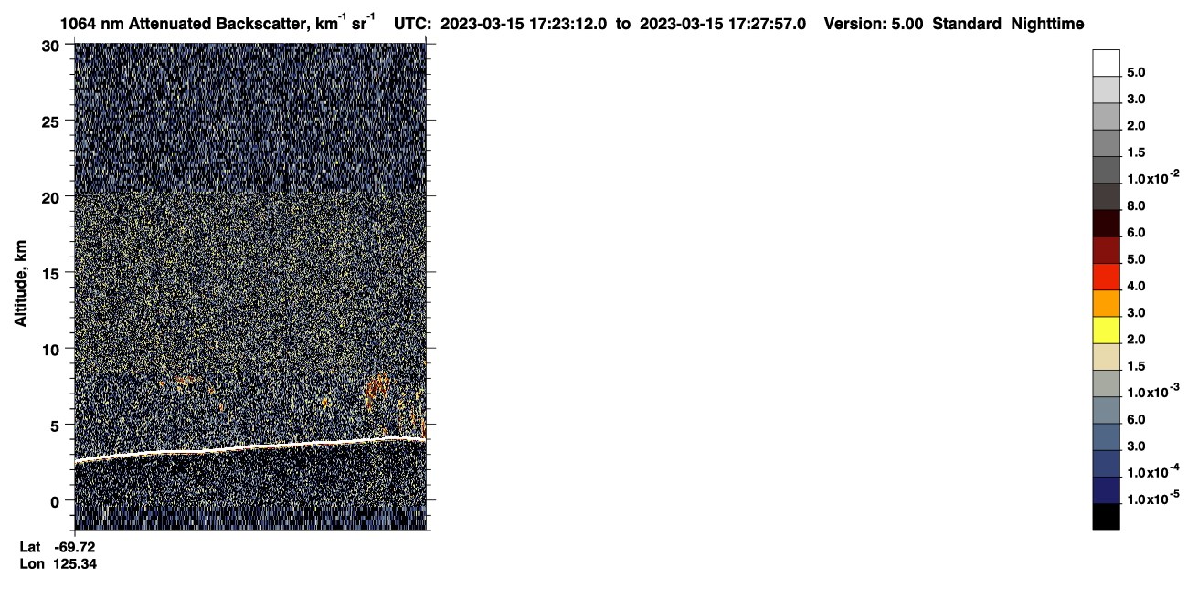 /calipso-imagery/data/BROWSE/production/V5-00/2023-03-15/2023-03-15_16-42-44_V5.00_4_4_CVDcolormap.png image missing