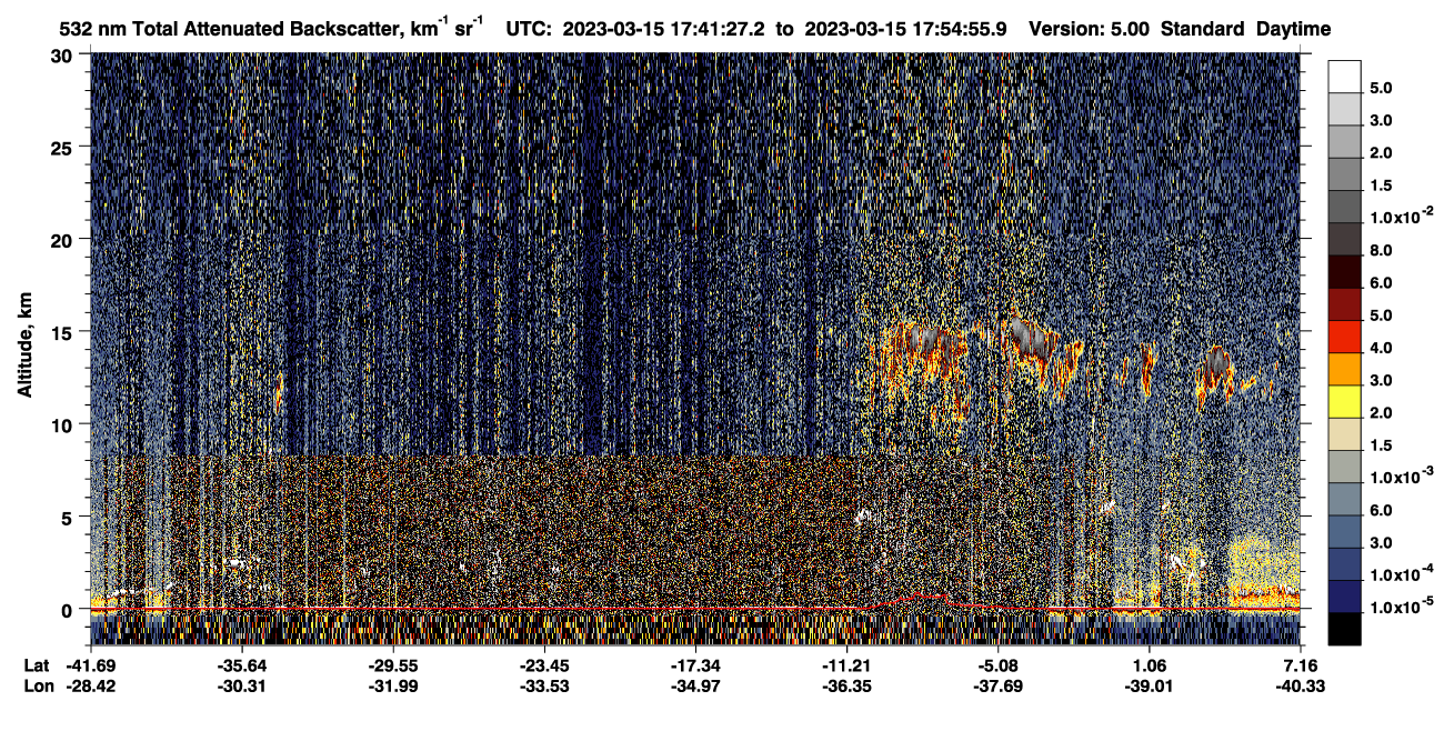 /calipso-imagery/data/BROWSE/production/V5-00/2023-03-15/2023-03-15_17-27-59_V5.00_2_1_CVDcolormap.png image missing