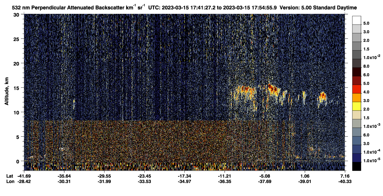 /calipso-imagery/data/BROWSE/production/V5-00/2023-03-15/2023-03-15_17-27-59_V5.00_2_2_CVDcolormap.png image missing