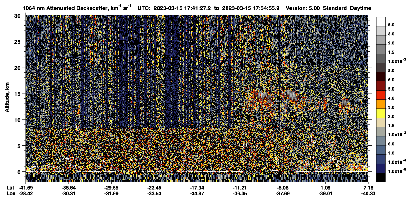 /calipso-imagery/data/BROWSE/production/V5-00/2023-03-15/2023-03-15_17-27-59_V5.00_2_4_CVDcolormap.png image missing