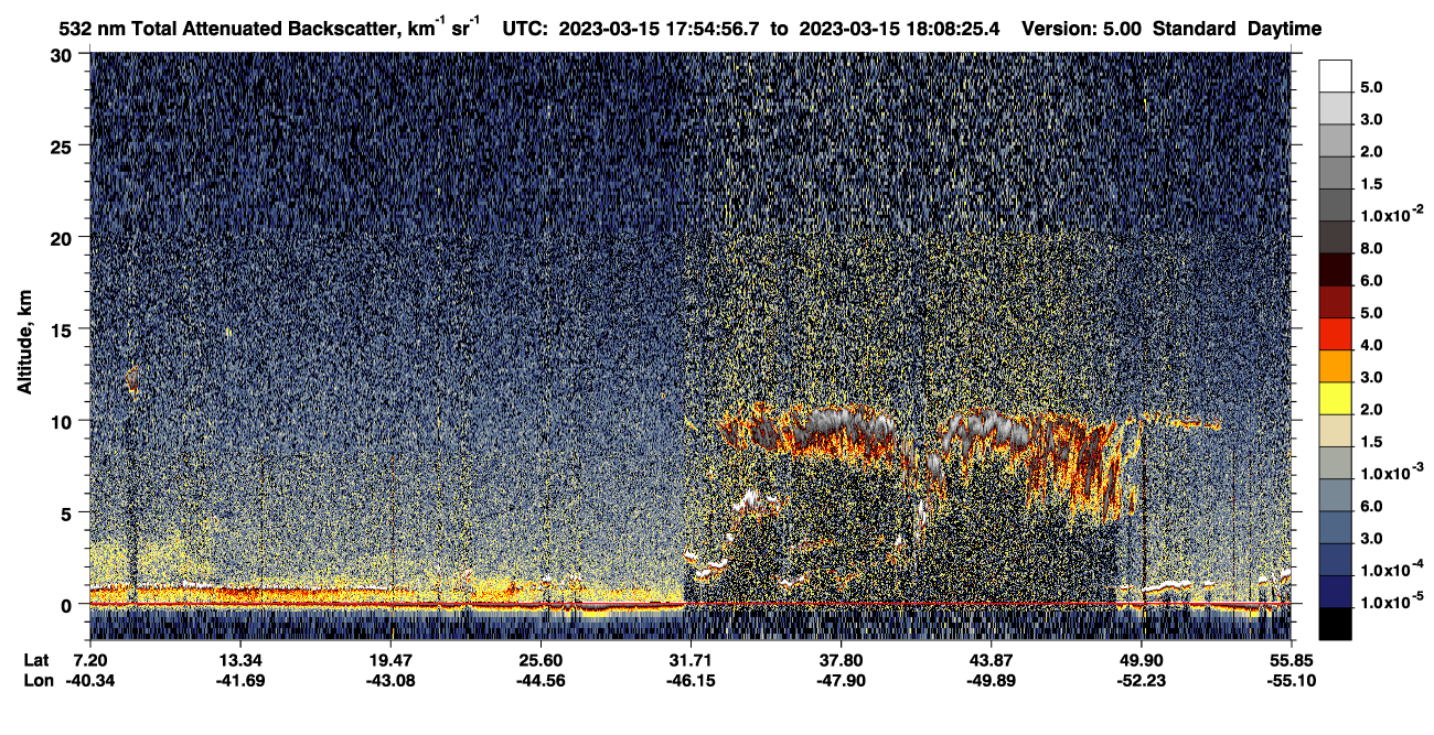 /calipso-imagery/data/BROWSE/production/V5-00/2023-03-15/2023-03-15_17-27-59_V5.00_3_1_CVDcolormap.png image missing