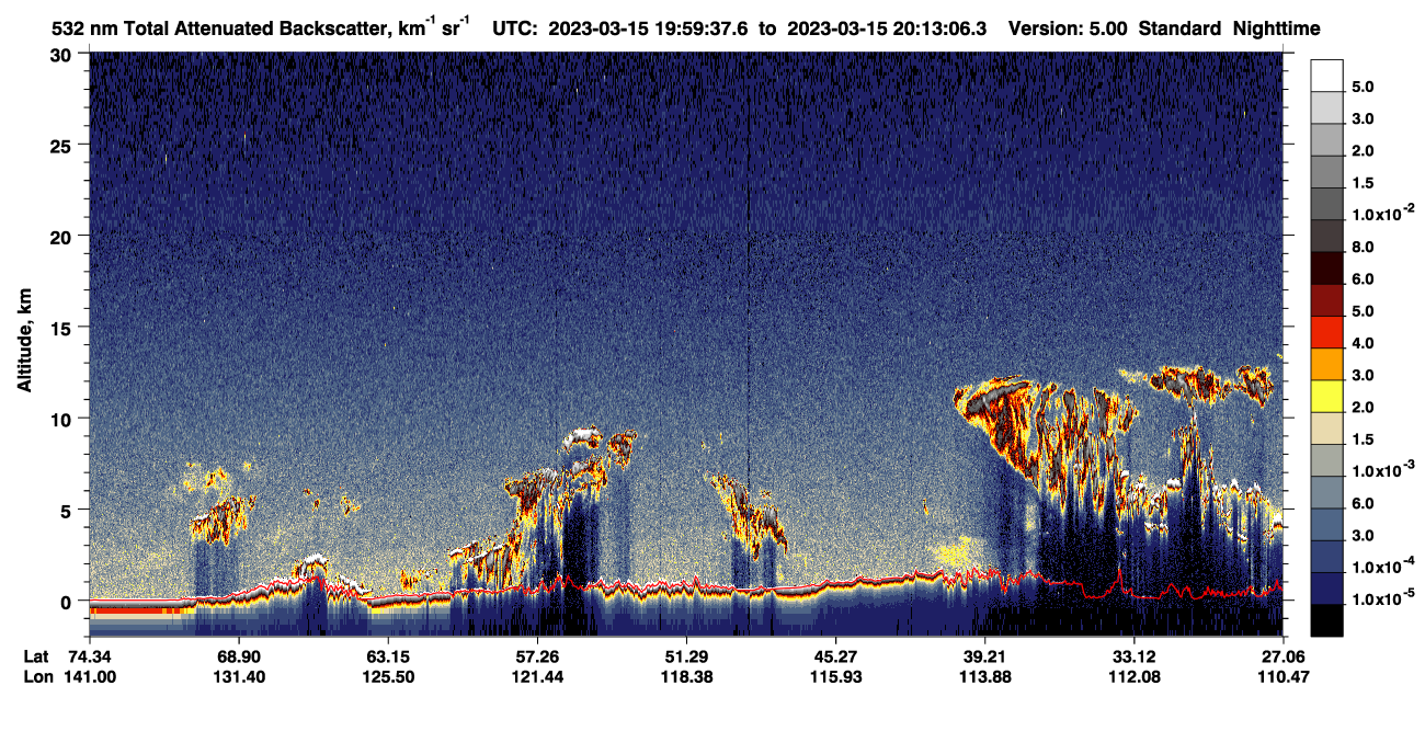 /calipso-imagery/data/BROWSE/production/V5-00/2023-03-15/2023-03-15_19-59-39_V5.00_1_1_CVDcolormap.png image missing