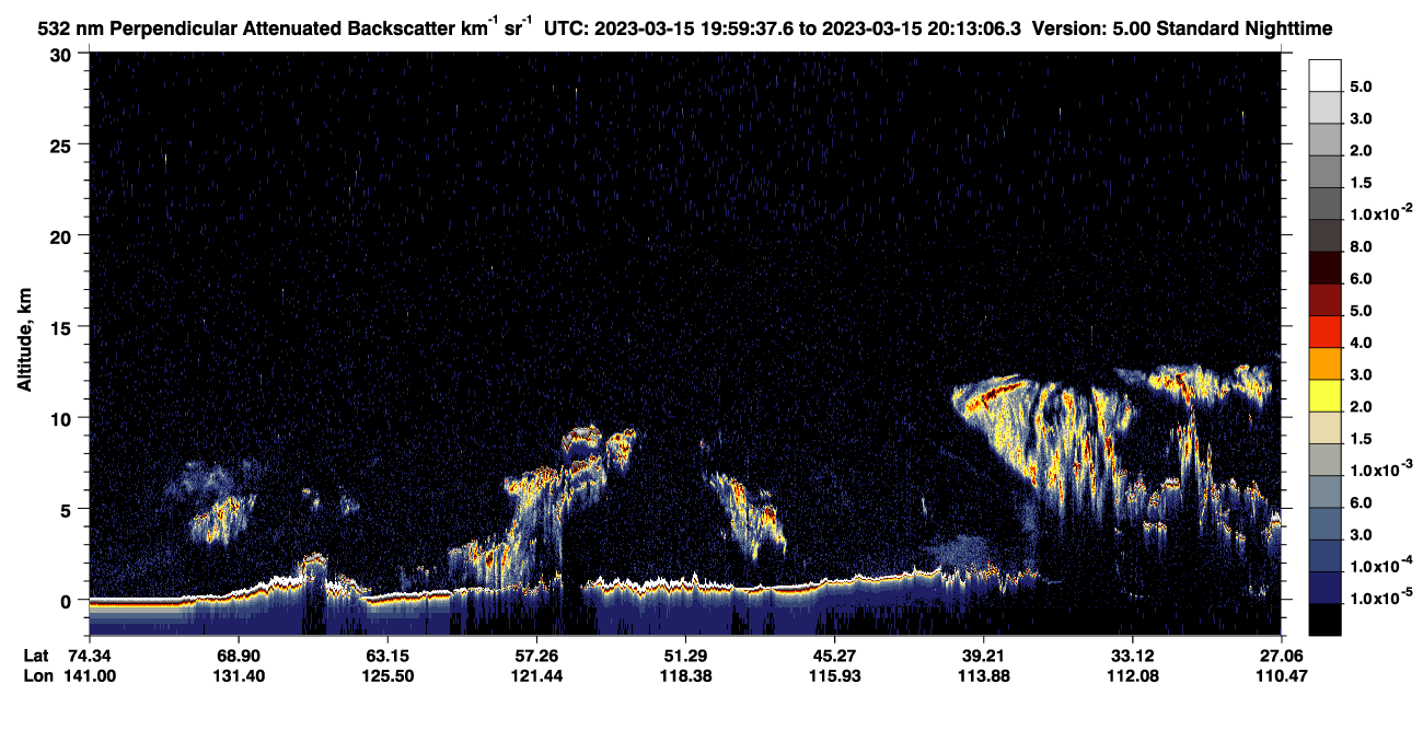 /calipso-imagery/data/BROWSE/production/V5-00/2023-03-15/2023-03-15_19-59-39_V5.00_1_2_CVDcolormap.png image missing