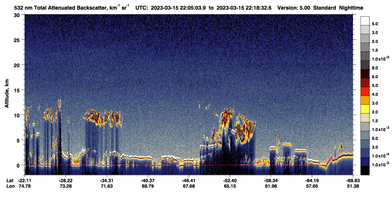 /calipso-imagery/data/BROWSE/production/V5-00/2023-03-15/2023-03-15_21-38-09_V5.00_3_1_CVDcolormap.png image missing