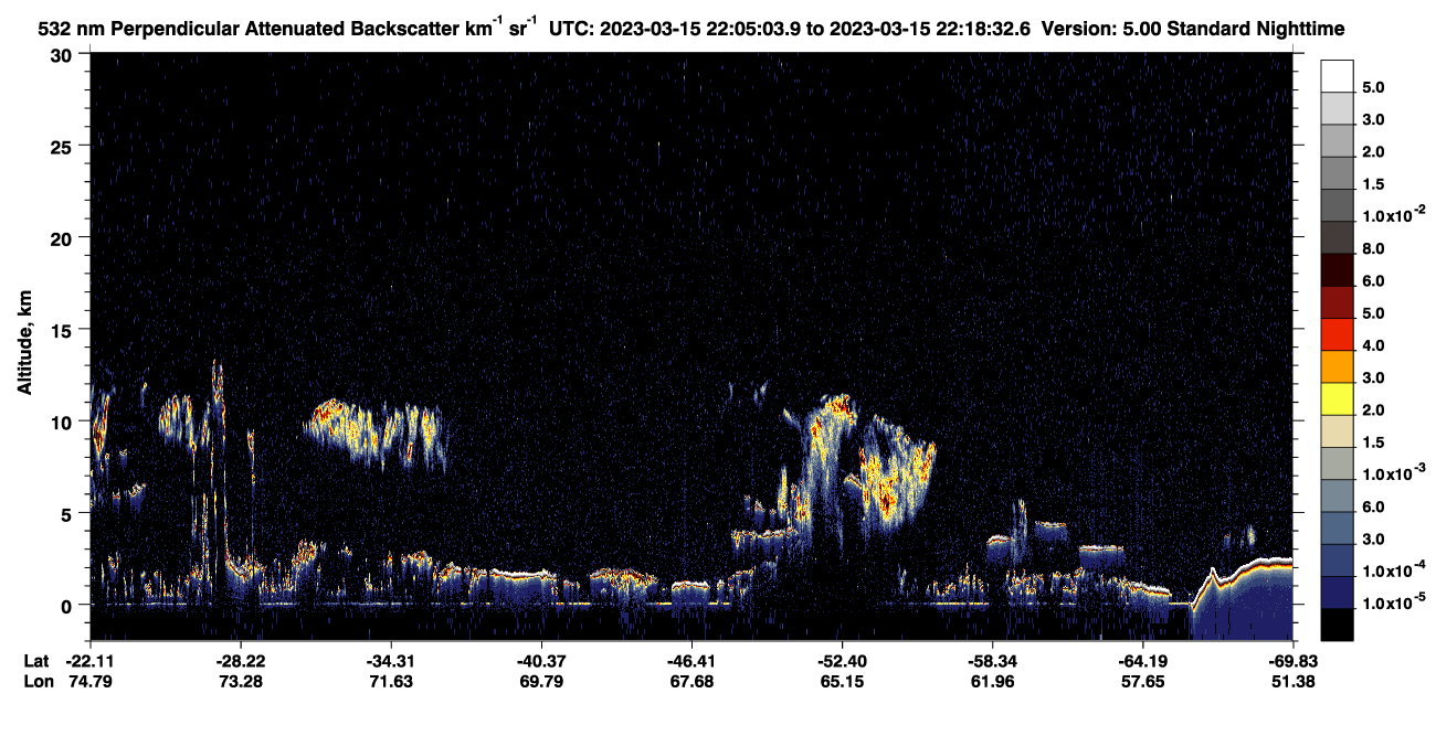/calipso-imagery/data/BROWSE/production/V5-00/2023-03-15/2023-03-15_21-38-09_V5.00_3_2_CVDcolormap.png image missing