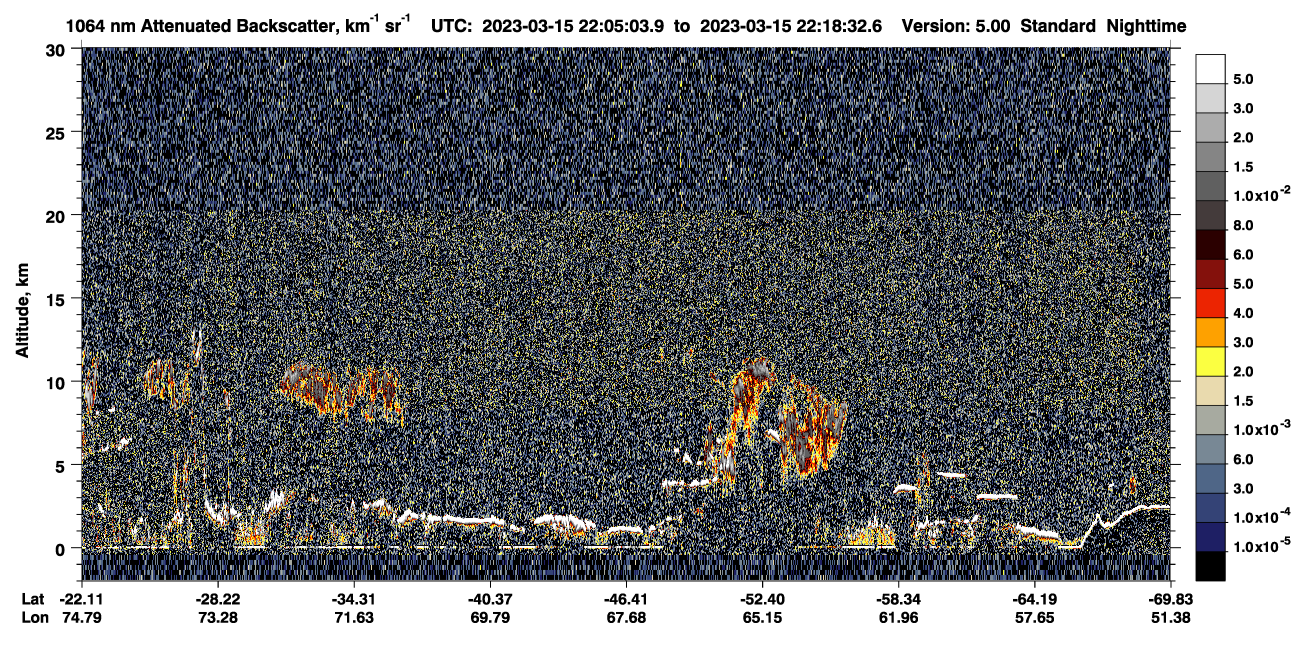 /calipso-imagery/data/BROWSE/production/V5-00/2023-03-15/2023-03-15_21-38-09_V5.00_3_4_CVDcolormap.png image missing