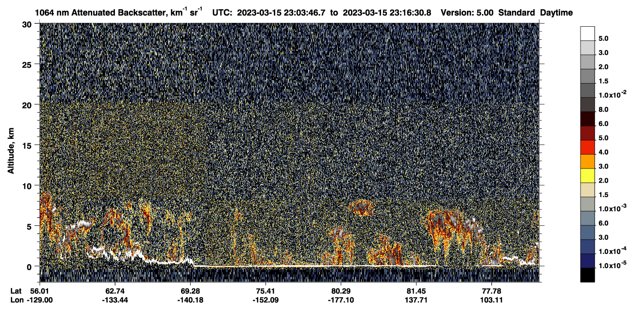 /calipso-imagery/data/BROWSE/production/V5-00/2023-03-15/2023-03-15_22-23-20_V5.00_4_4_CVDcolormap.png image missing
