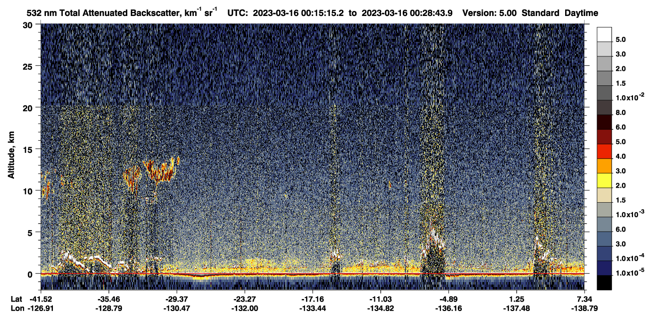 /calipso-imagery/data/BROWSE/production/V5-00/2023-03-16/2023-03-16_00-01-50_V5.00_2_1_CVDcolormap.png image missing
