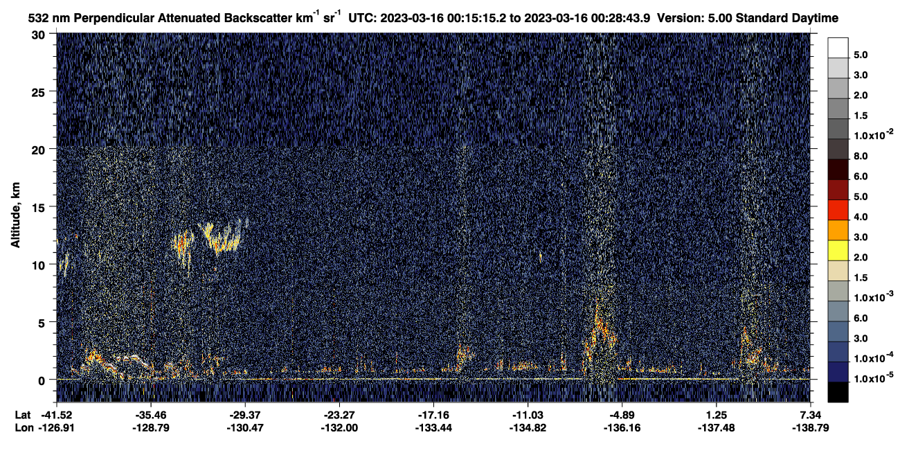 /calipso-imagery/data/BROWSE/production/V5-00/2023-03-16/2023-03-16_00-01-50_V5.00_2_2_CVDcolormap.png image missing