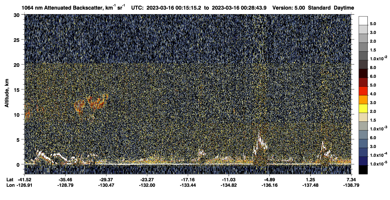/calipso-imagery/data/BROWSE/production/V5-00/2023-03-16/2023-03-16_00-01-50_V5.00_2_4_CVDcolormap.png image missing