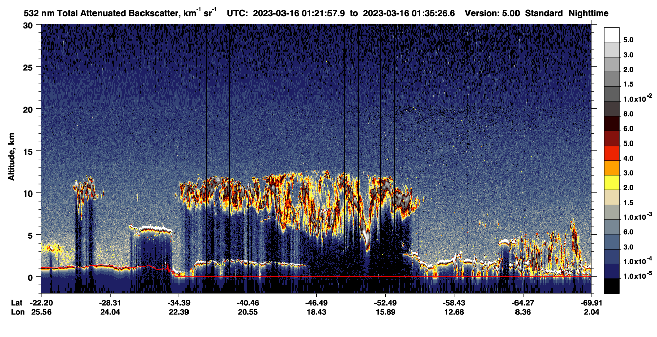 /calipso-imagery/data/BROWSE/production/V5-00/2023-03-16/2023-03-16_00-55-00_V5.00_3_1_CVDcolormap.png image missing