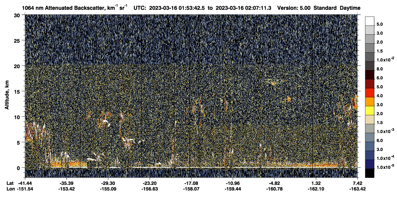 /calipso-imagery/data/BROWSE/production/V5-00/2023-03-16/2023-03-16_01-40-15_V5.00_2_4_CVDcolormap.png image missing