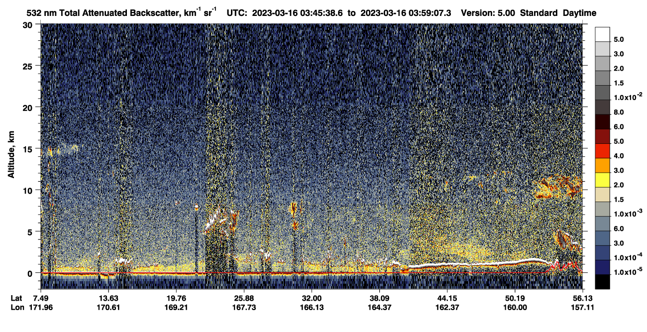 /calipso-imagery/data/BROWSE/production/V5-00/2023-03-16/2023-03-16_03-18-40_V5.00_3_1_CVDcolormap.png image missing