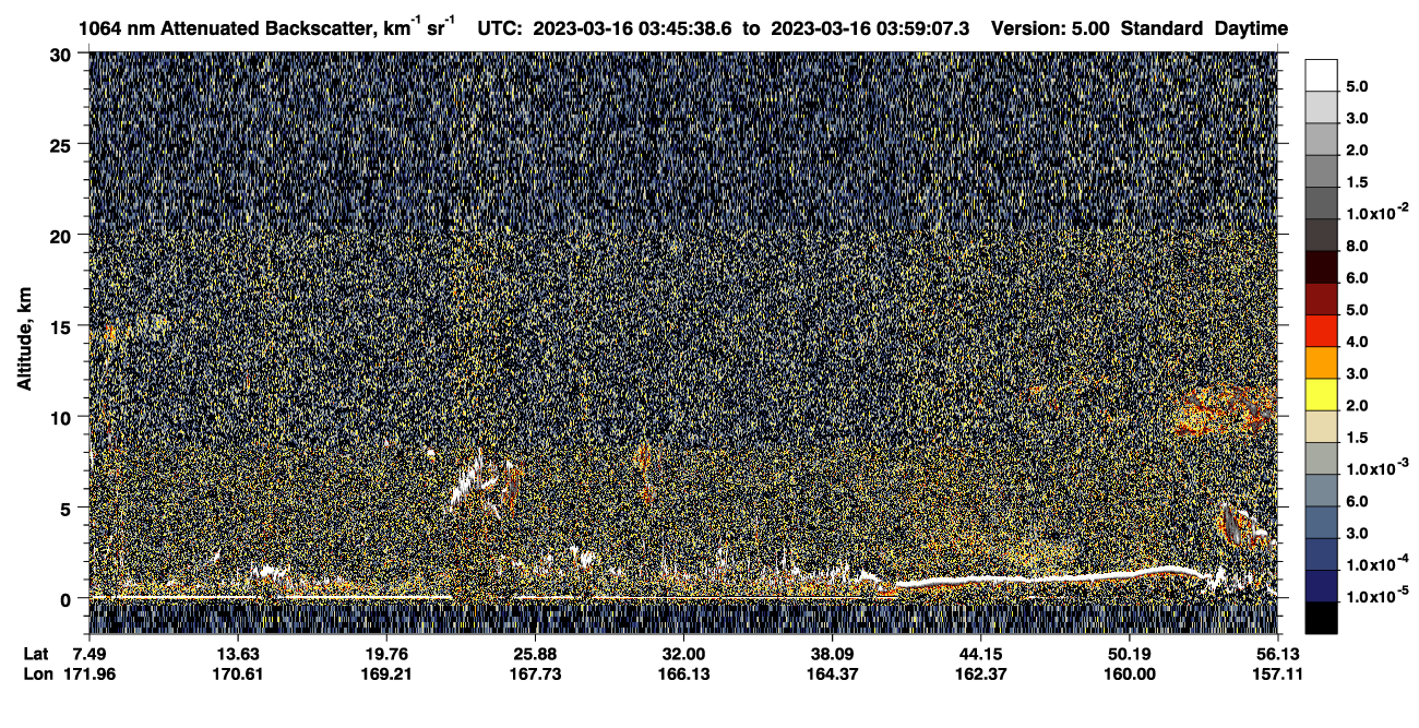 /calipso-imagery/data/BROWSE/production/V5-00/2023-03-16/2023-03-16_03-18-40_V5.00_3_4_CVDcolormap.png image missing