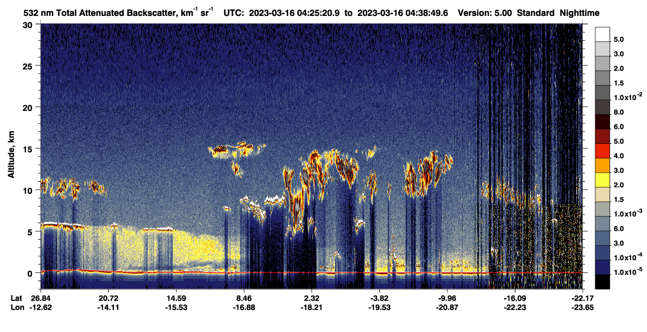 /calipso-imagery/data/BROWSE/production/V5-00/2023-03-16/2023-03-16_04-11-55_V5.00_2_1_CVDcolormap.png image missing