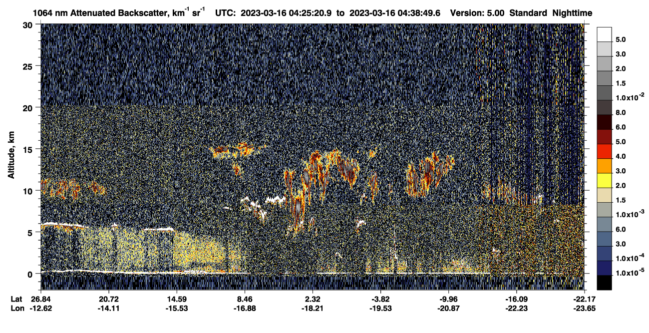 /calipso-imagery/data/BROWSE/production/V5-00/2023-03-16/2023-03-16_04-11-55_V5.00_2_4_CVDcolormap.png image missing
