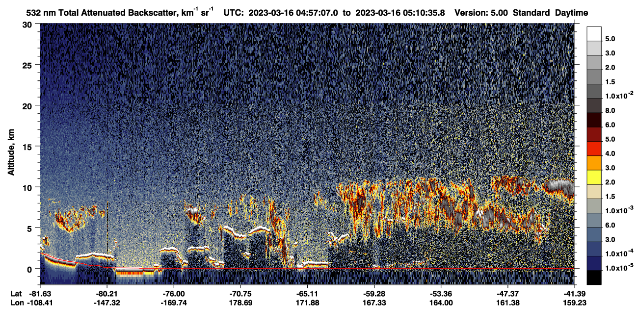 /calipso-imagery/data/BROWSE/production/V5-00/2023-03-16/2023-03-16_04-57-10_V5.00_1_1_CVDcolormap.png image missing