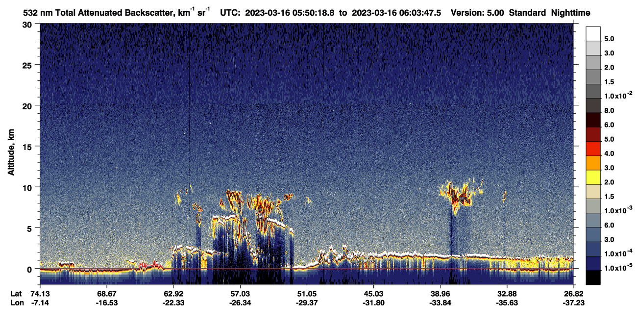 /calipso-imagery/data/BROWSE/production/V5-00/2023-03-16/2023-03-16_05-50-21_V5.00_1_1_CVDcolormap.png image missing