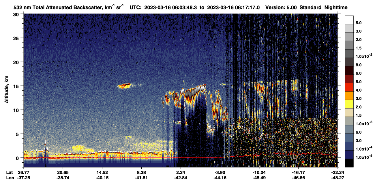 /calipso-imagery/data/BROWSE/production/V5-00/2023-03-16/2023-03-16_05-50-21_V5.00_2_1_CVDcolormap.png image missing