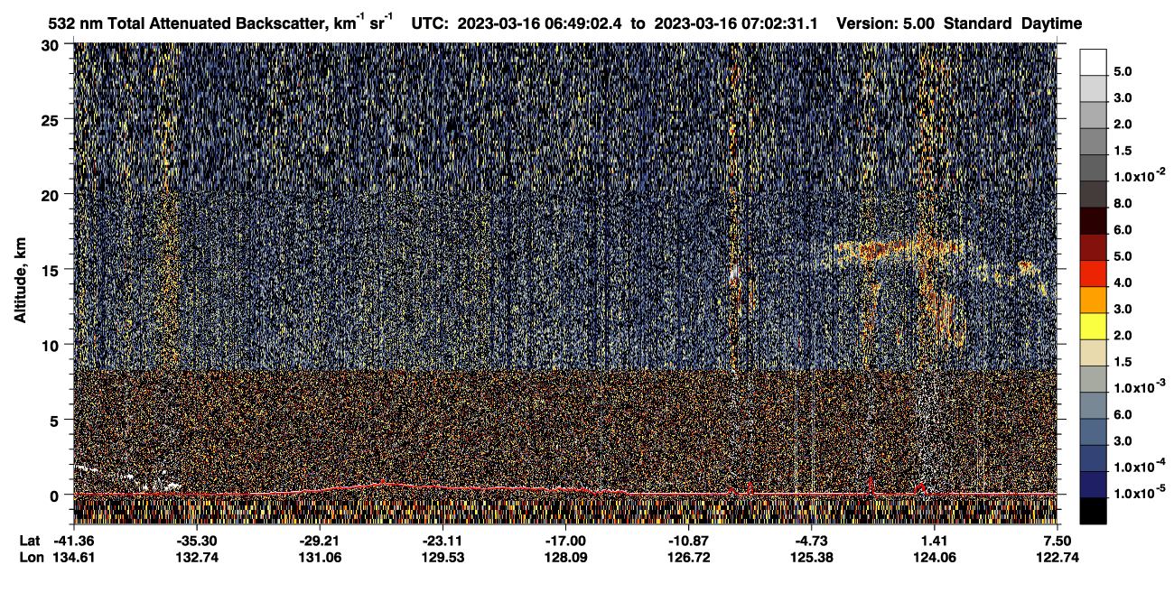 /calipso-imagery/data/BROWSE/production/V5-00/2023-03-16/2023-03-16_06-35-36_V5.00_2_1_CVDcolormap.png image missing
